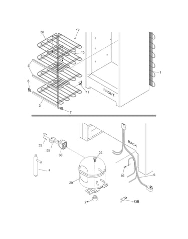 System