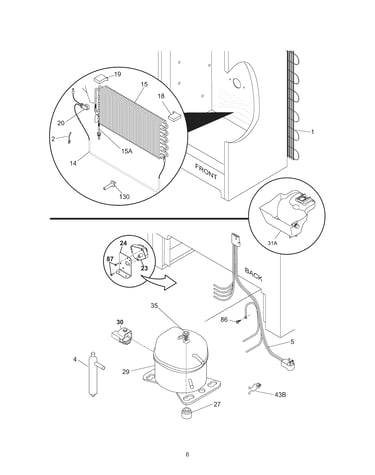 System