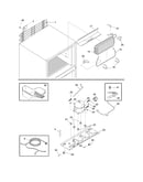 System