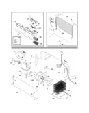 System