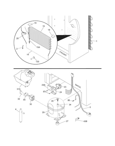 System