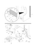 System