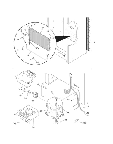 System