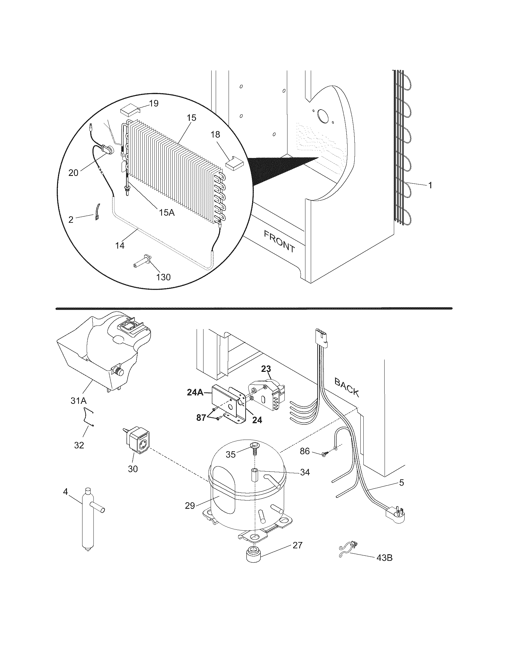 System