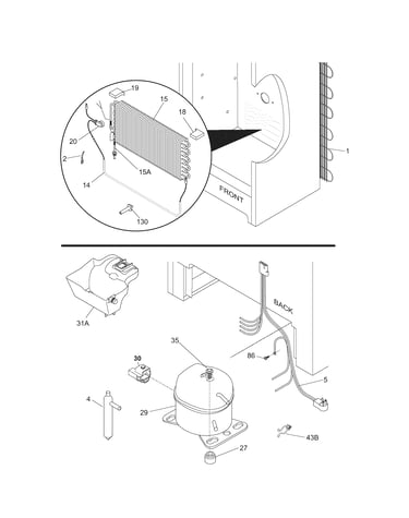System
