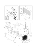 System