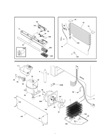 System