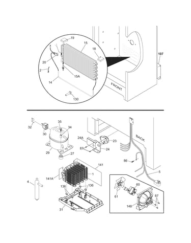 System