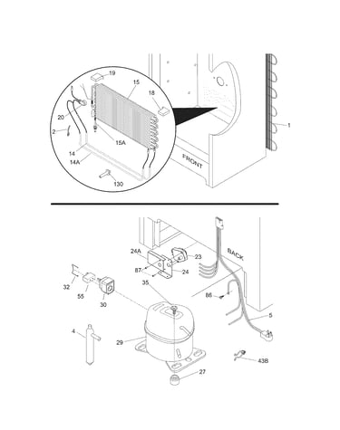 System