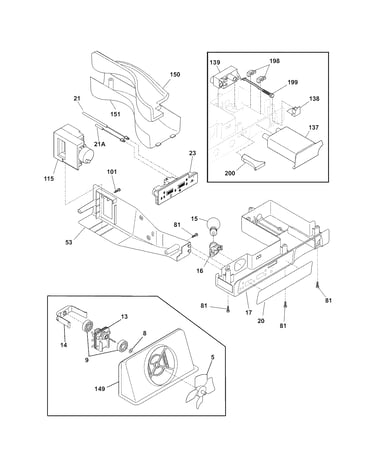 Controls