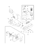 Controls