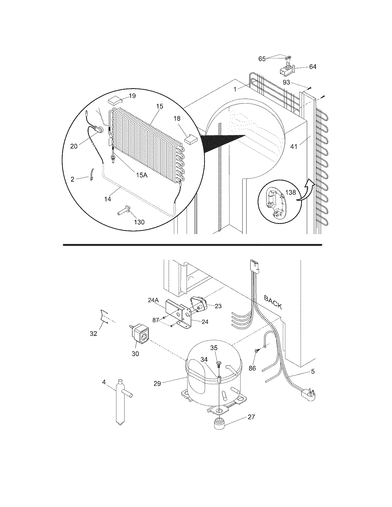 SYSTEM