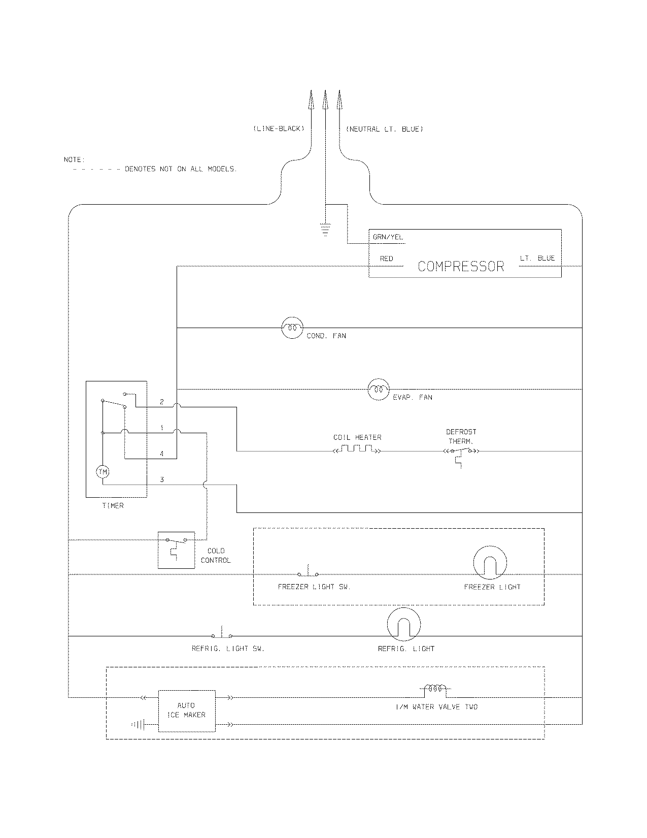 Wiring schematis