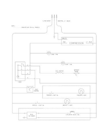 Wiring schematis