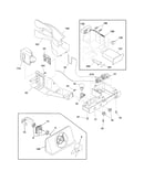 Controls