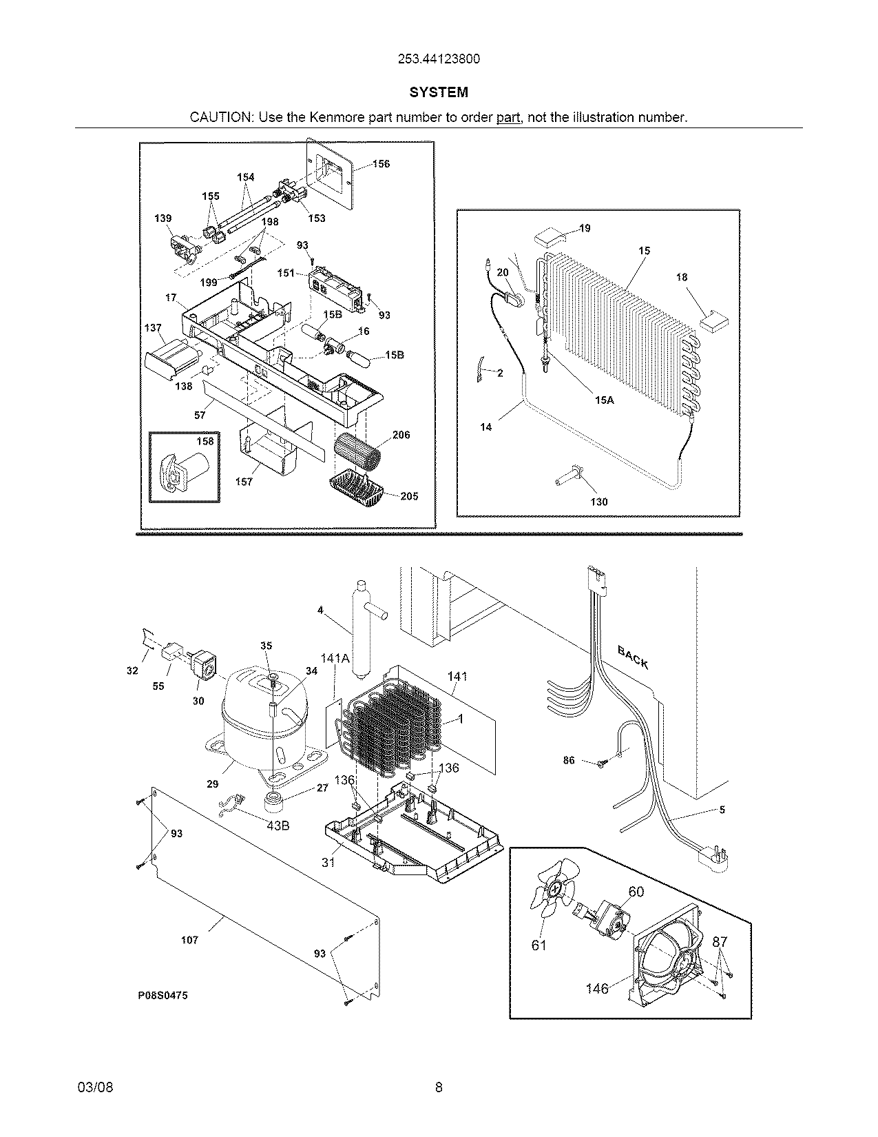 System