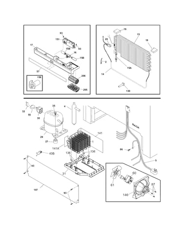 System