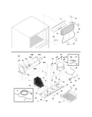 System