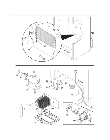System