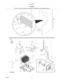 System
