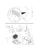 System