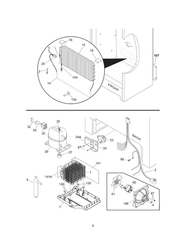 System