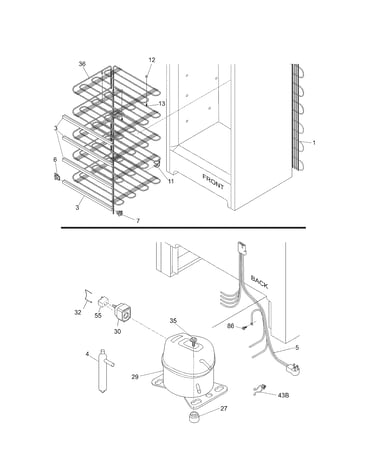 System