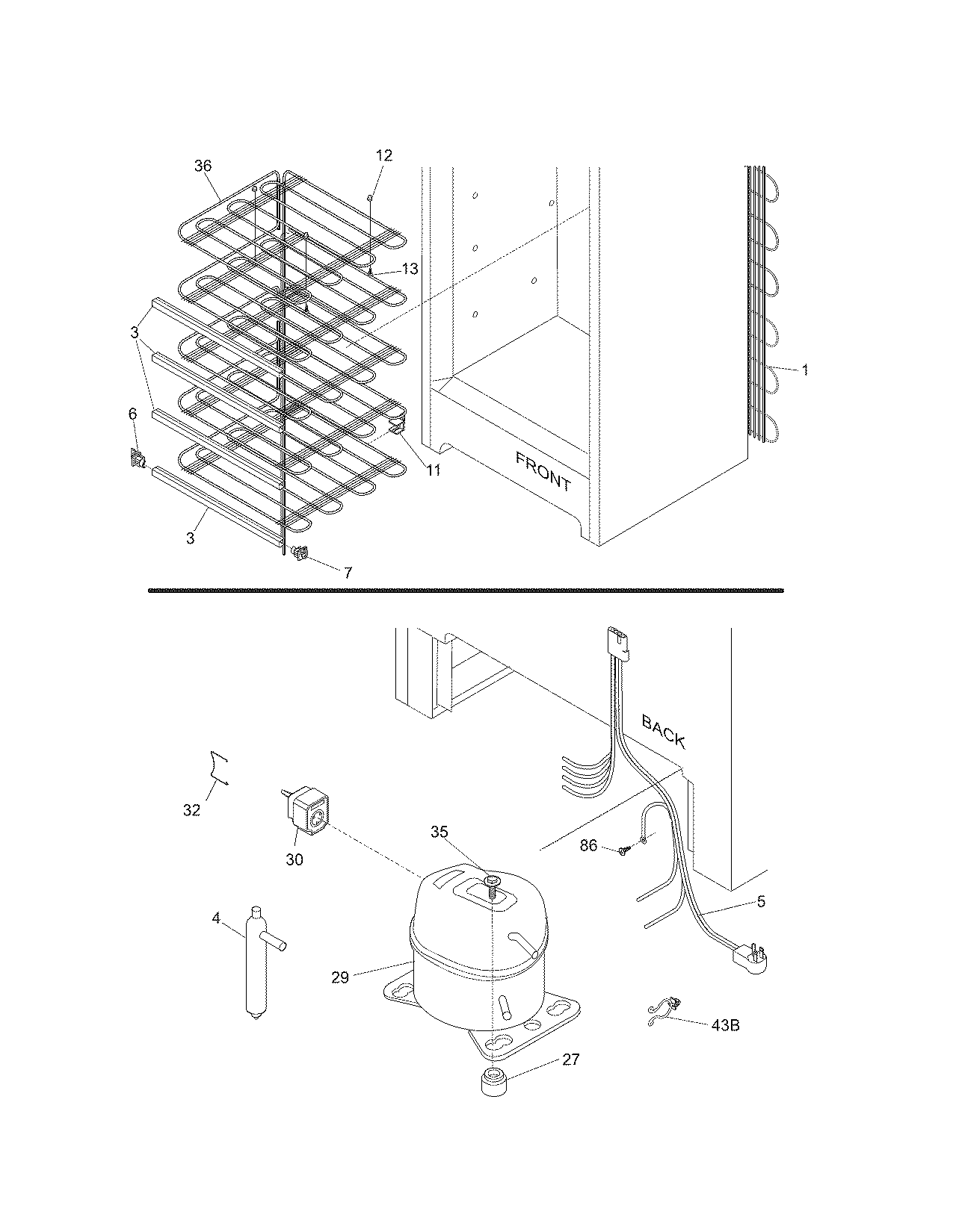 System