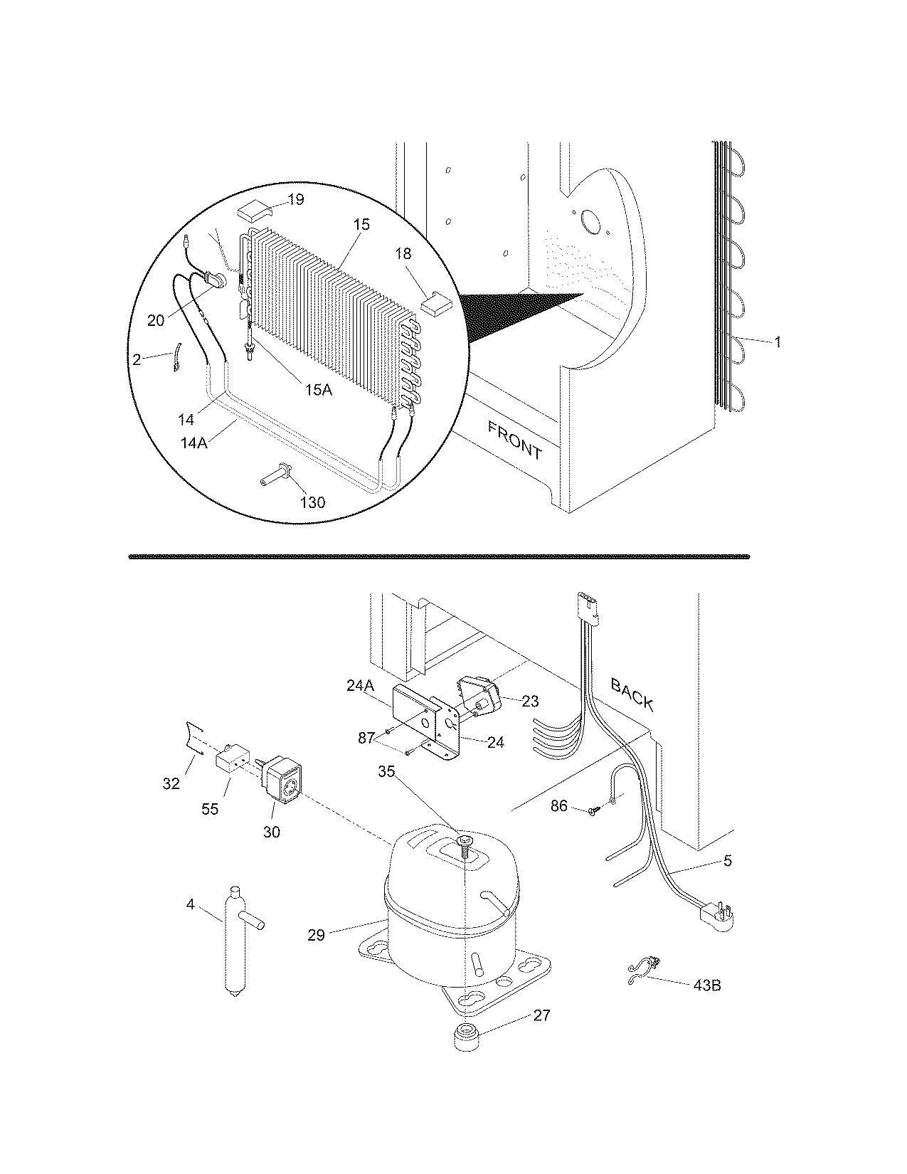 System