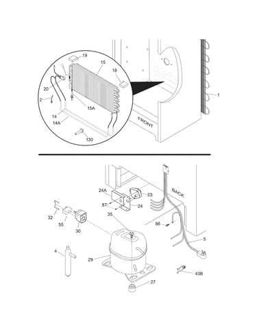 System