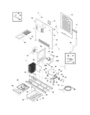 System