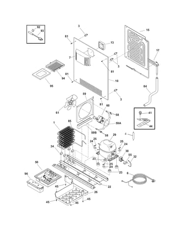 System