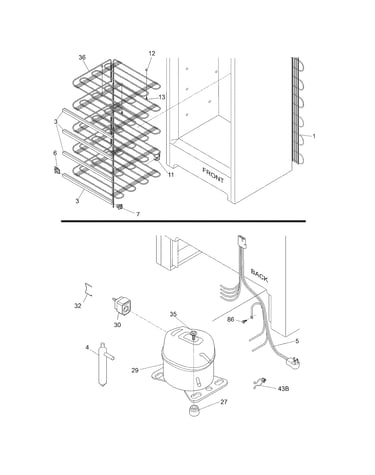 System