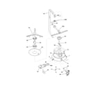 Frigidaire FDB4315LFB2 motor & pump diagram