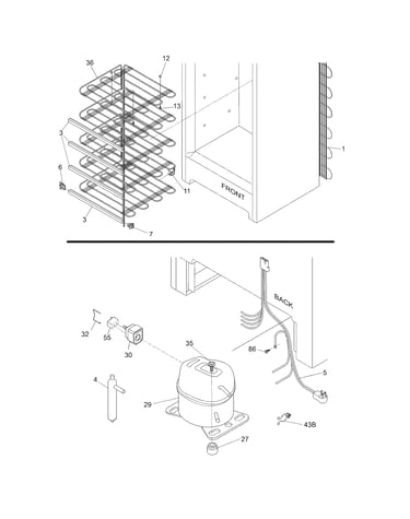 System