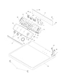 Controls/top panel