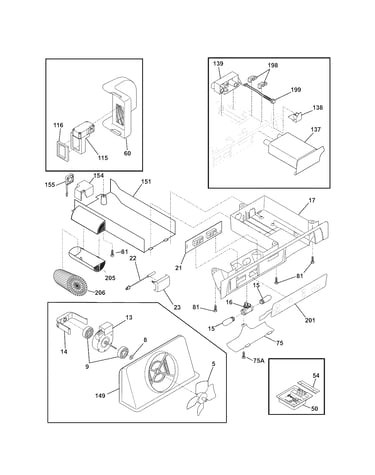 Controls