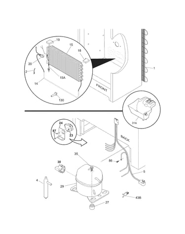 System