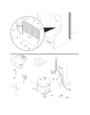 System