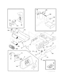 Controls