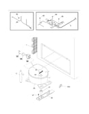 System