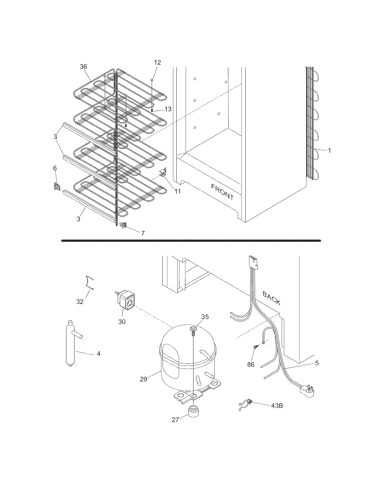 System