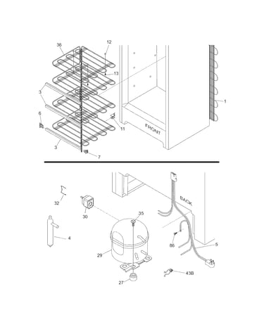 System