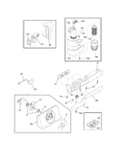 Controls