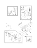 Controls