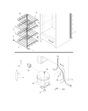 System