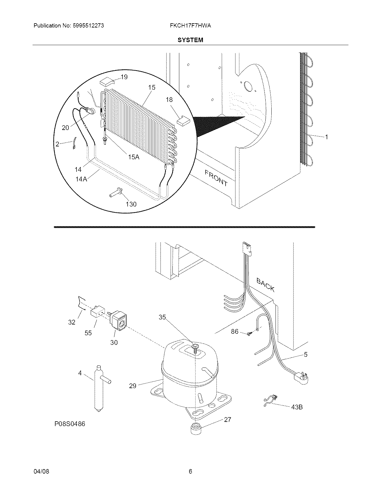 System