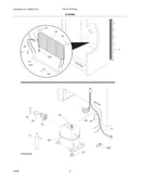 System