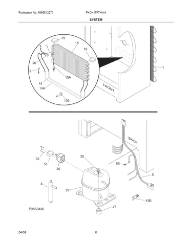 System