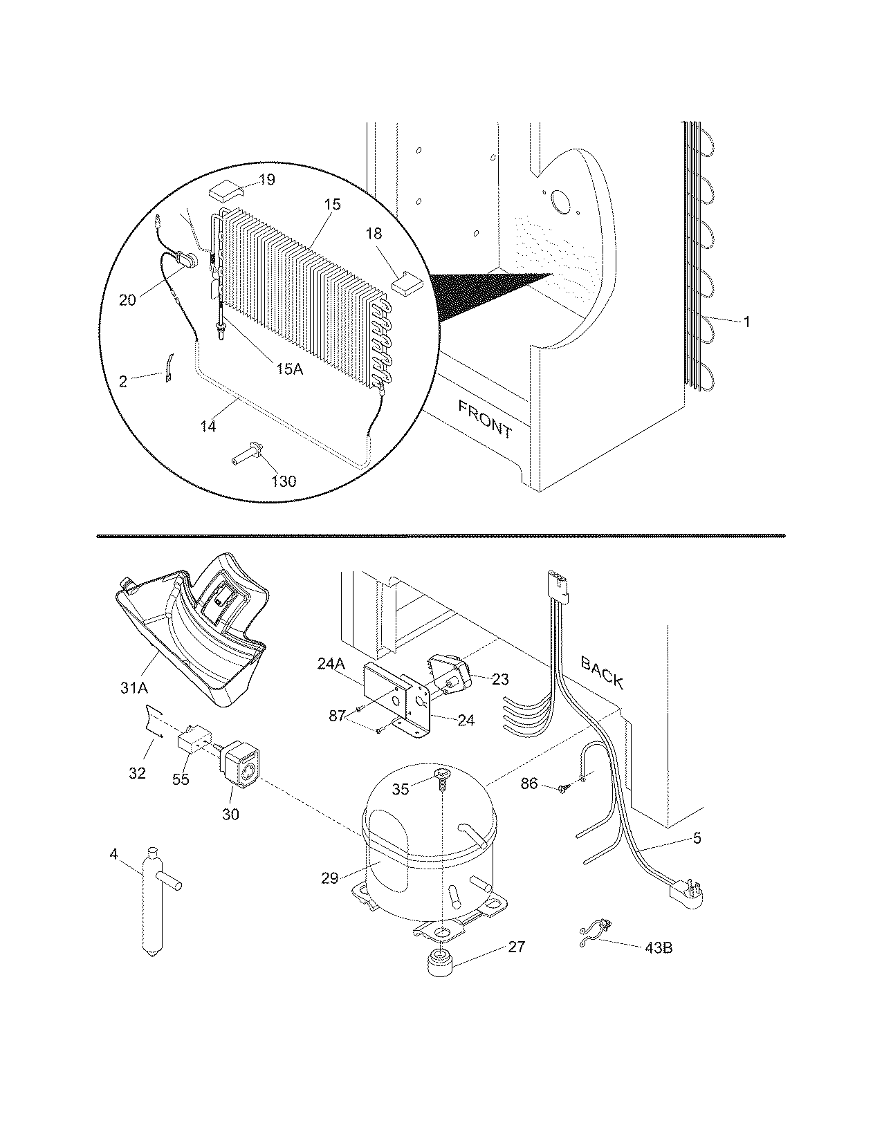 System